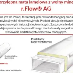 Czym ocieplić rury wentylacyjne na strychu? Skuteczne materiały i techniki