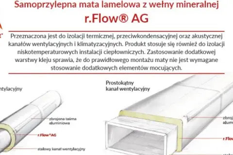 Czym ocieplić rury wentylacyjne na strychu? Skuteczne materiały i techniki