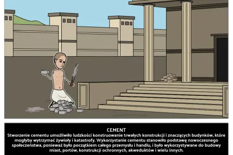 Kto wynalazł cement? Historia i twórcy, którzy zmienili budownictwo