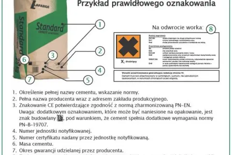 Jak długo można przechowywać cement? Kluczowe informacje i porady