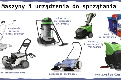 Skuteczny sprzęt do czyszczenia kostki brukowej, który naprawdę działa